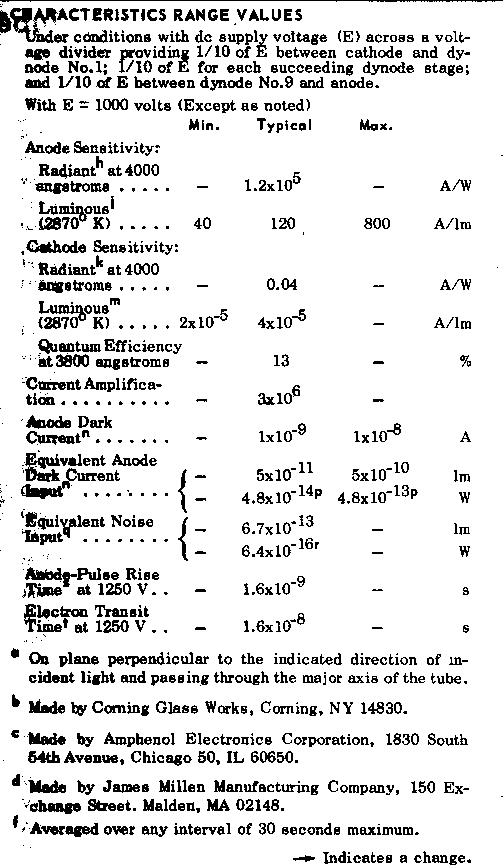 1p21p4.gif (16582 bytes)
