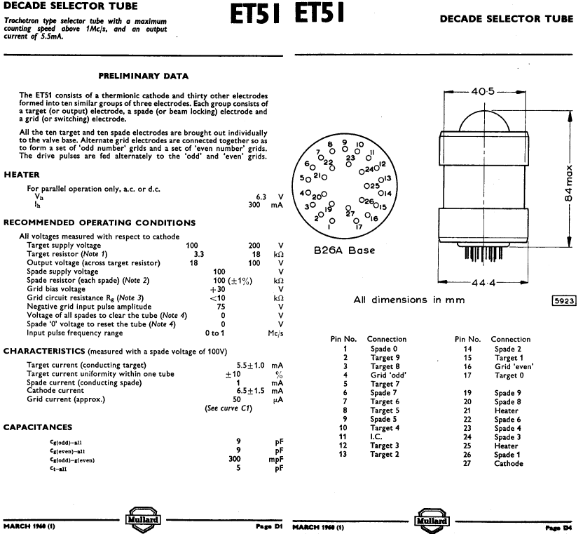 et51a.gif (52589 bytes)
