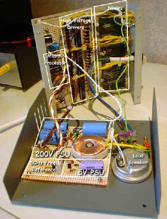 gblnix2.jpg (66070 bytes)