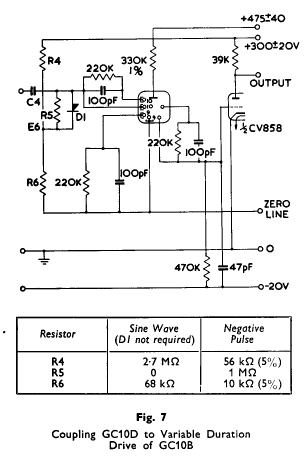 GC10D Applicatrion circuit