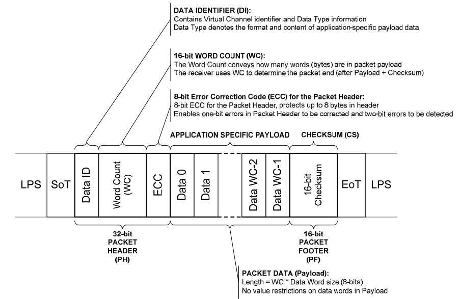 longpkt.png (99337 bytes)