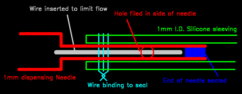 needle.gif (10214 bytes)