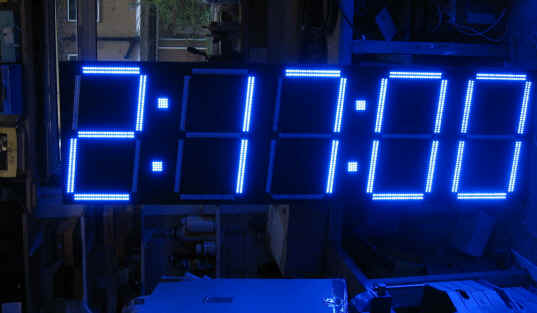 clock display