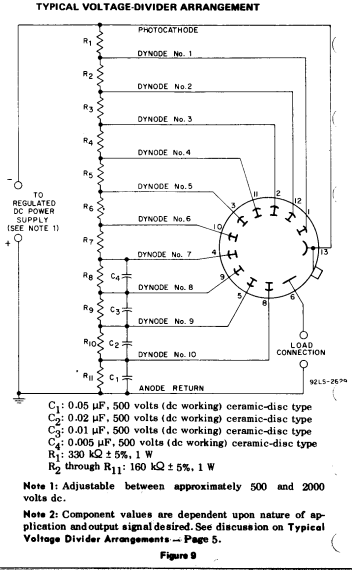 rca4526p13.gif (43044 bytes)