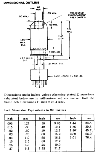 rca4526p4.gif (18473 bytes)