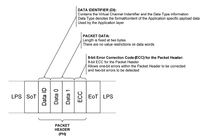 shortpkt.png (51851 bytes)