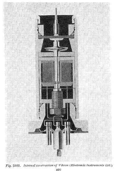 vibron.jpg (49359 bytes)