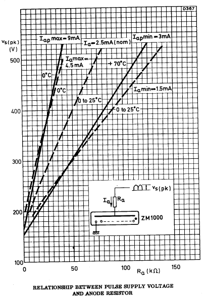zm1000p6.gif (35676 bytes)